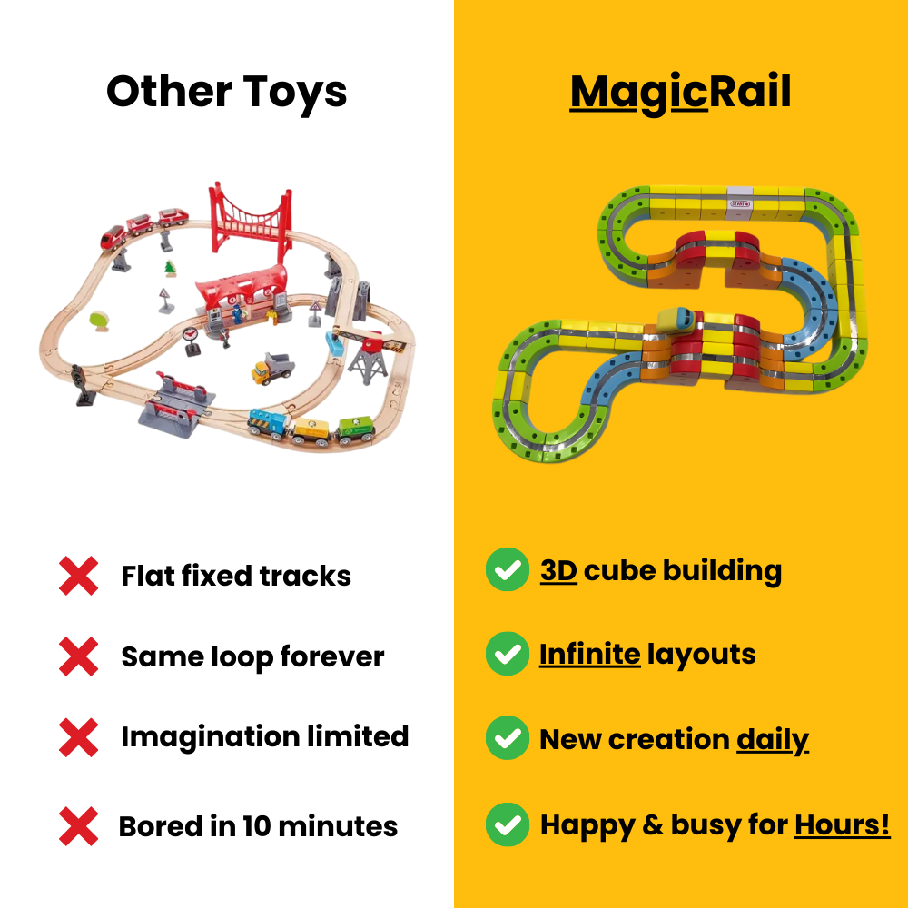 MagicRail - 3D Train Track Cubes